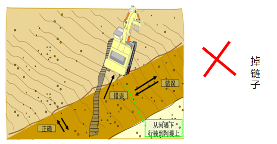 开云足球机械