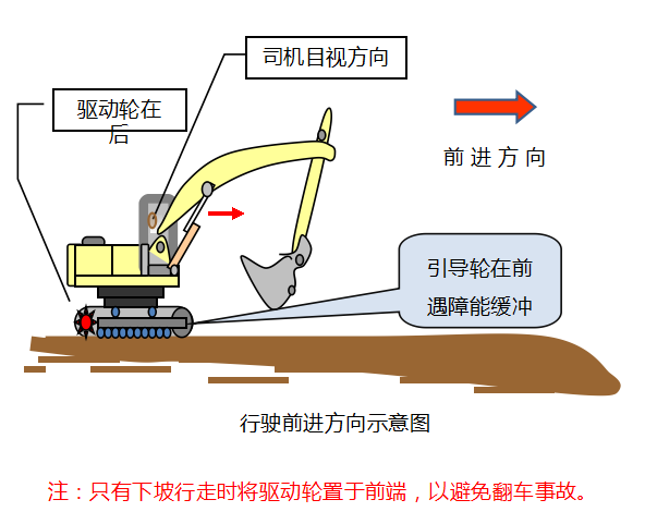 开云足球机械