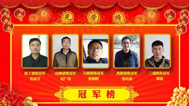 开云足球销售冠军光荣榜