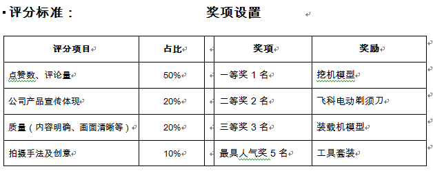 开云足球机械有意思短视频大赛奖项